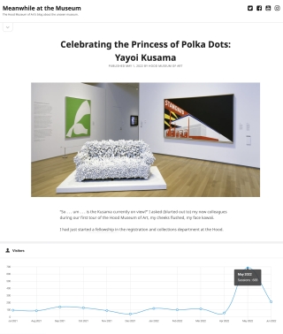 A screenshot of a blog post title "Celebrating the Princess of Polka Dots: Yayoi Kusama". The blog itself is titled "Meanwhile at the Museum." Beneath the screenshot of the post is a histogram of the blog's readership over a period of one year.